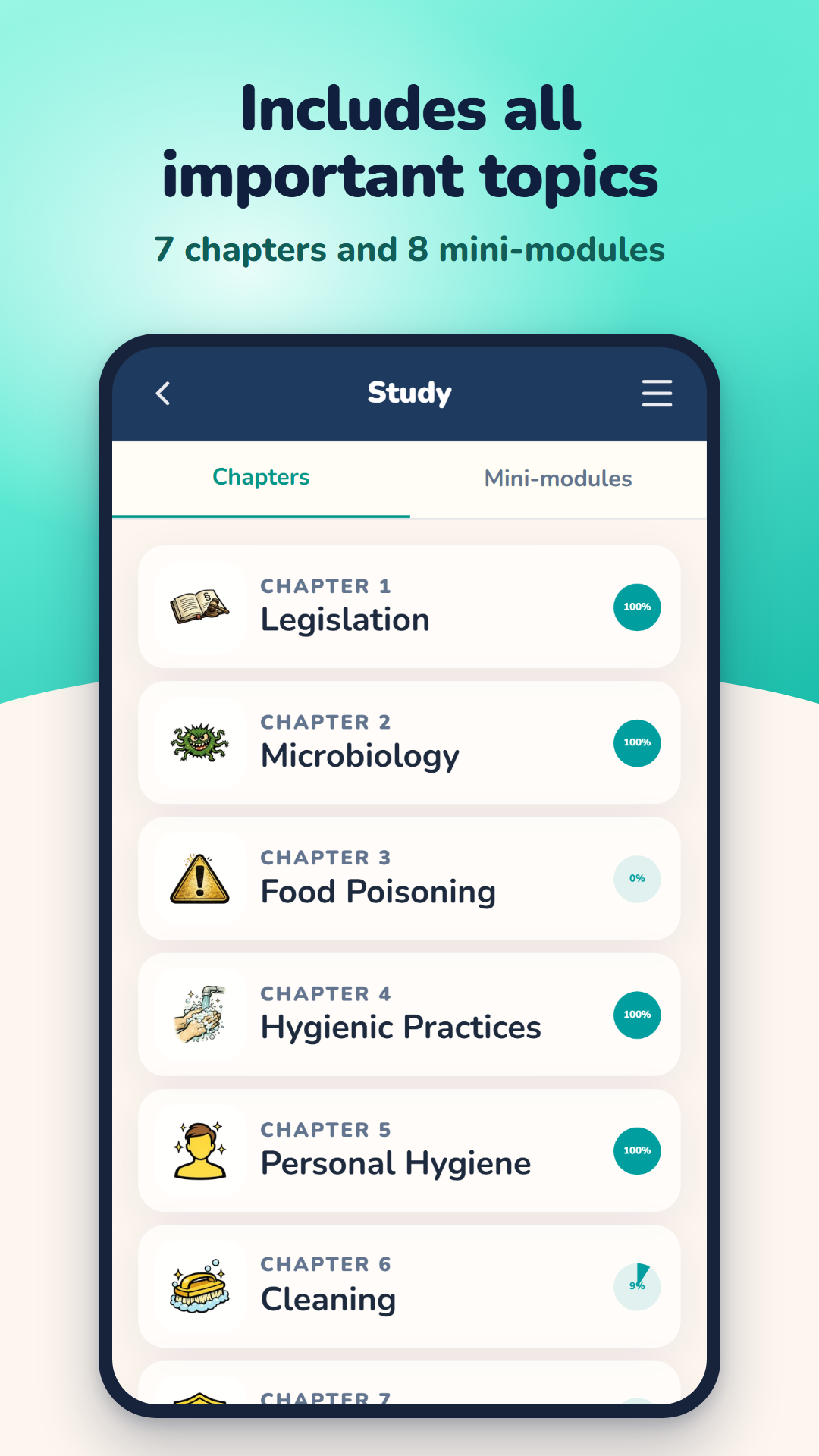 Study screen: the seven chapters with a completion percentage for each.