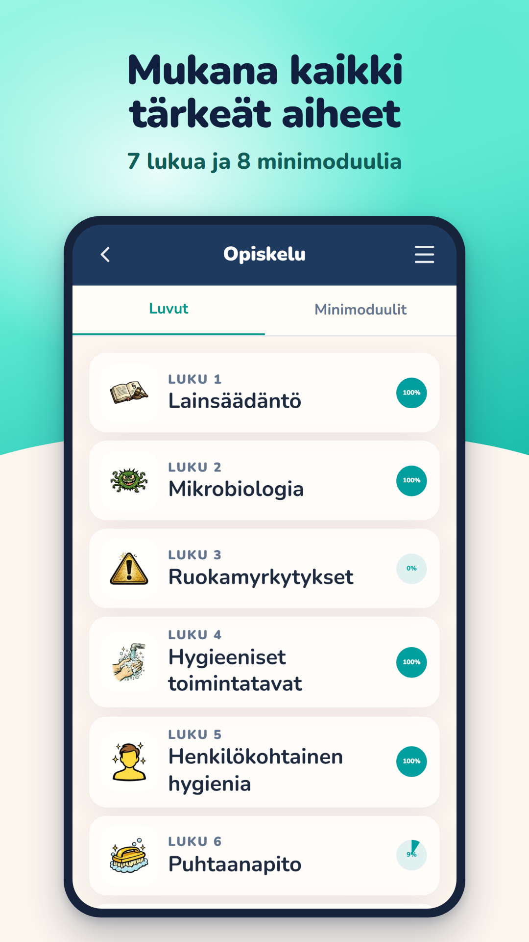 Opiskelunäkymä: seitsemän luvun lista ja jokaisen luvun edistyminen prosentteina.
